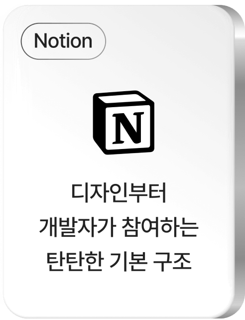 Notion